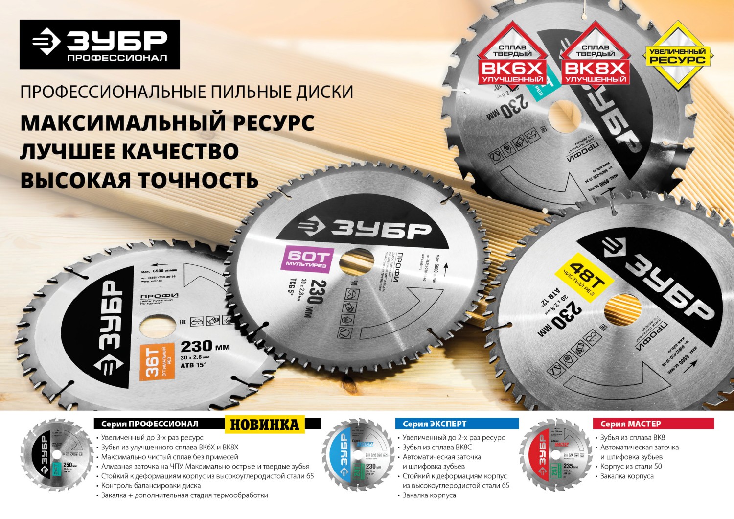 ЗУБР Оптимальный рез 235х30мм 36Т, диск пильный по дереву