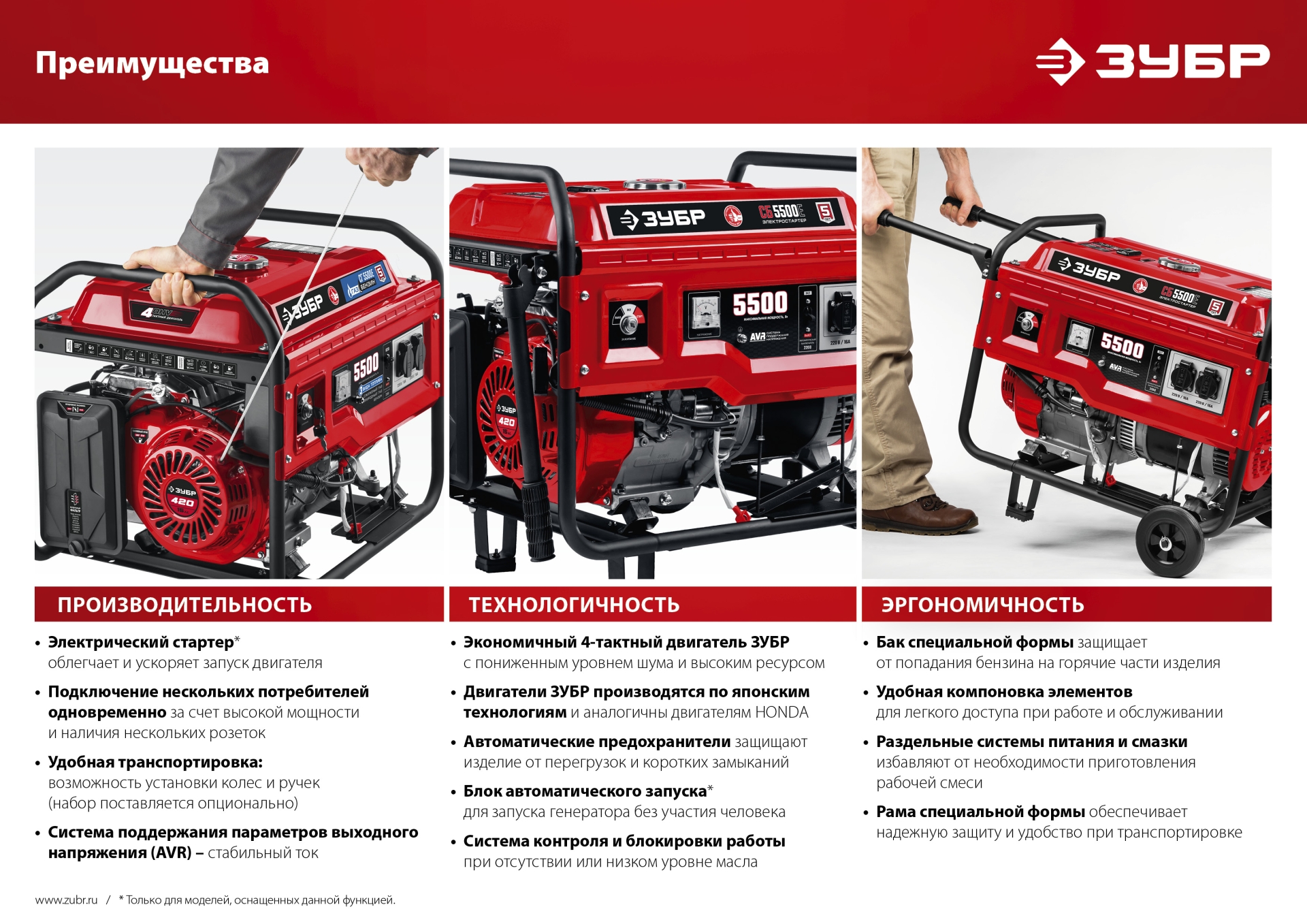 ЗУБР 7000 Вт, бензиновый генератор (СБ-7000)