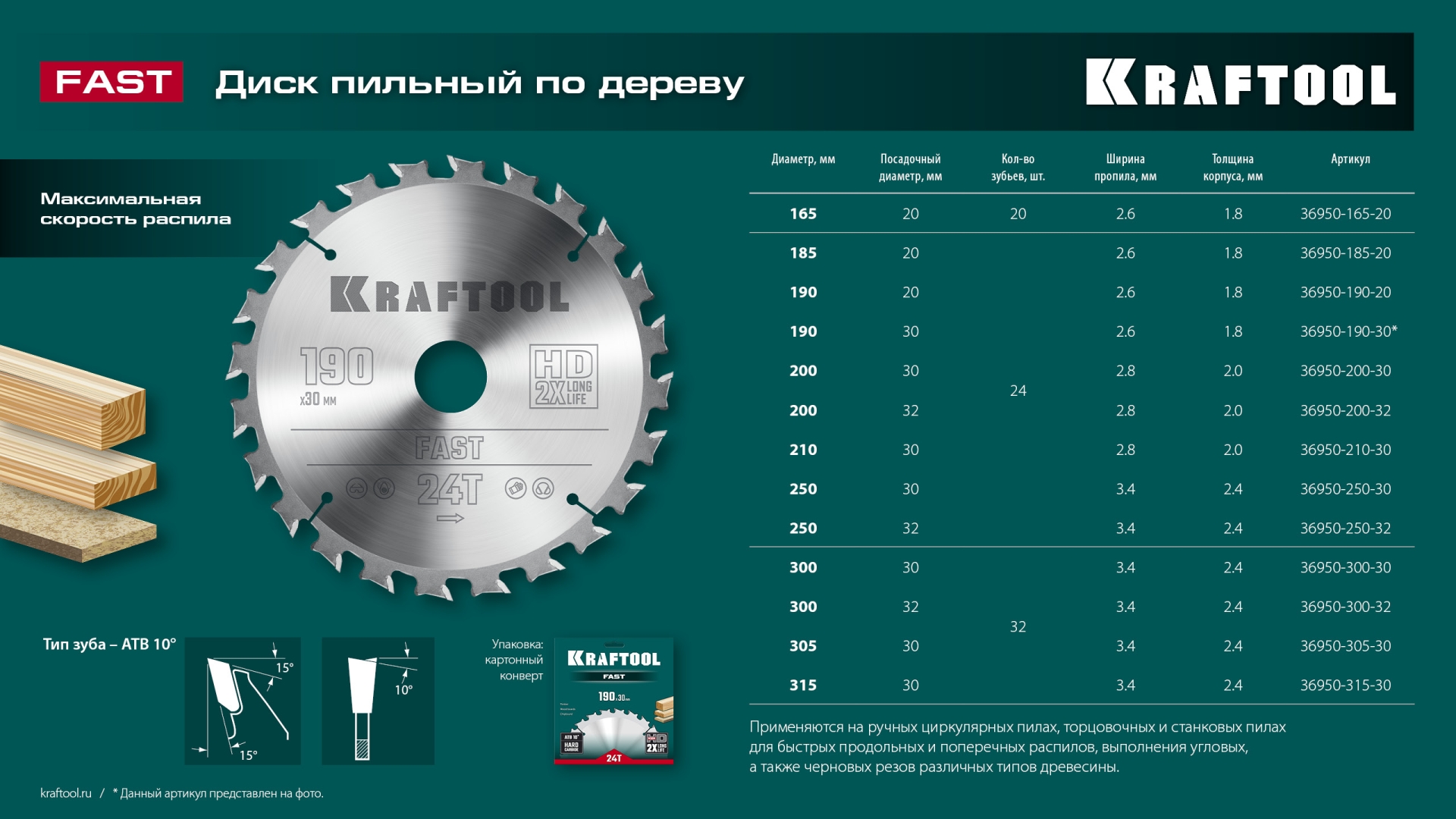KRAFTOOL Fast, 315 х 30 мм, 32Т, пильный диск по дереву (36950-315-30)