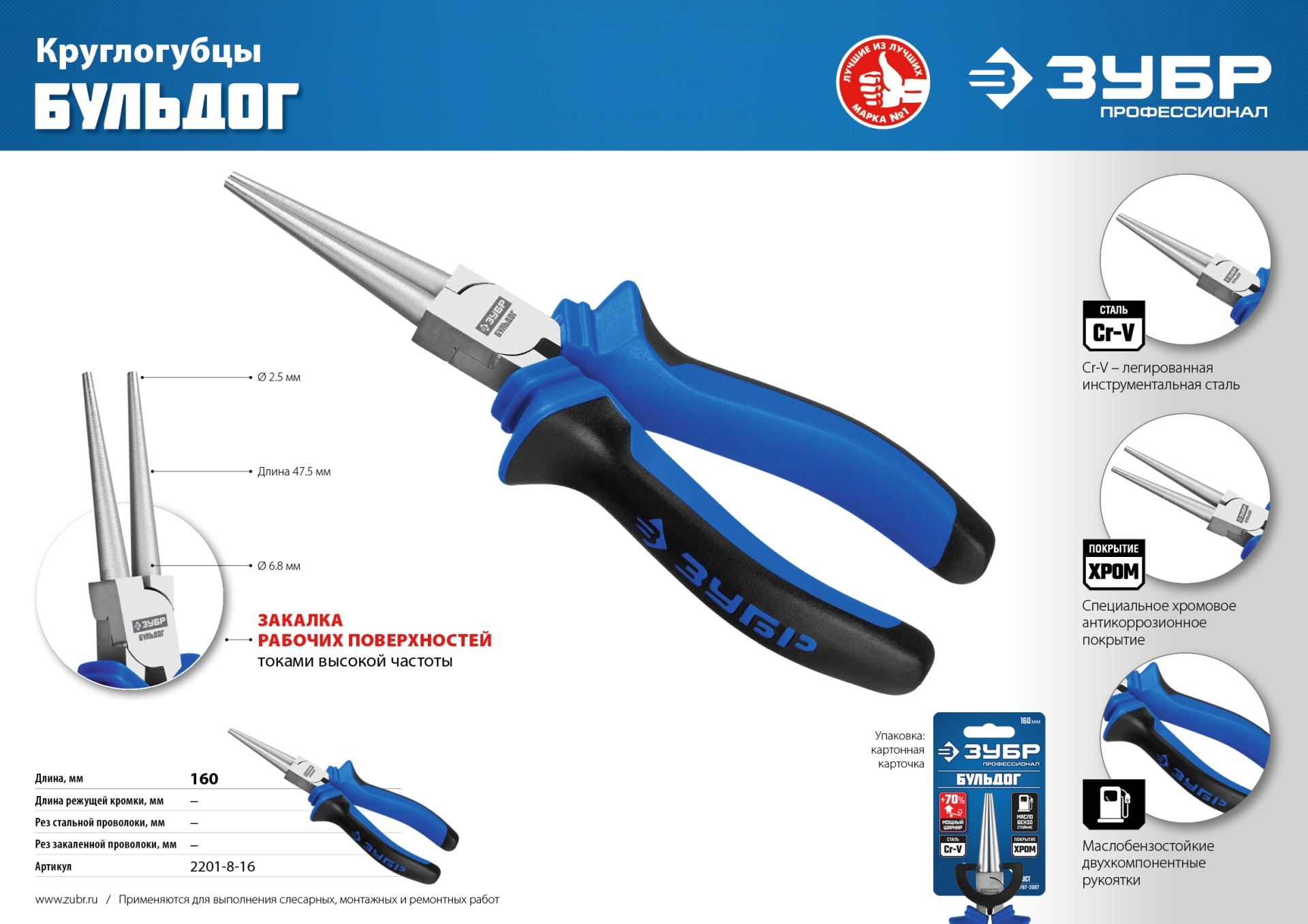 ЗУБР 160 мм, круглогубцы, Профессионал (2201-8-16)