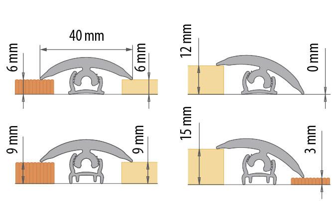 Эластичный напольно-стыковочный профиль Cezar 6m цвет Бамбук 121