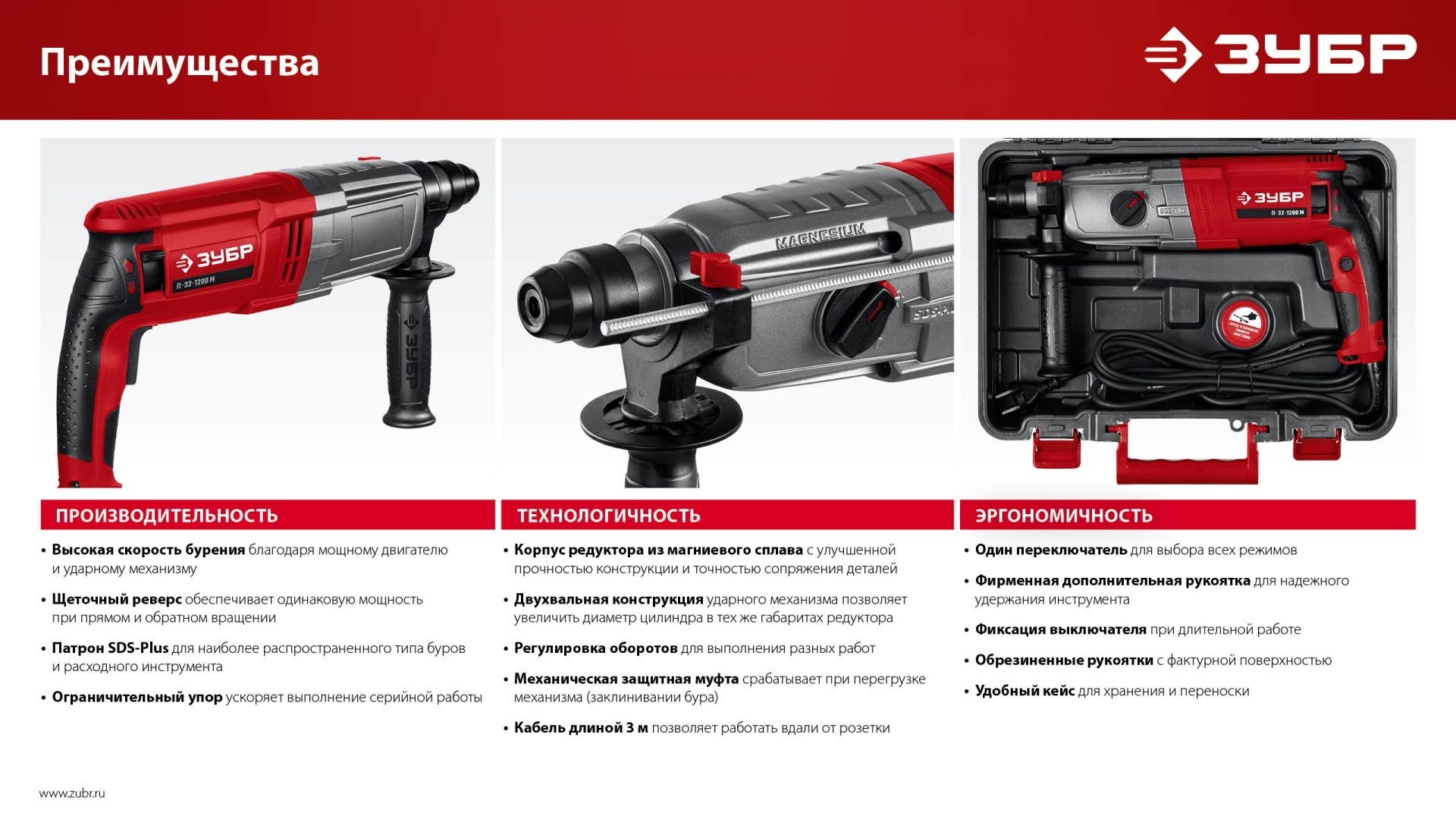 ЗУБР 30 мм, 950 Вт, перфоратор SDS Plus, мет. корпус (П-30-950 М)