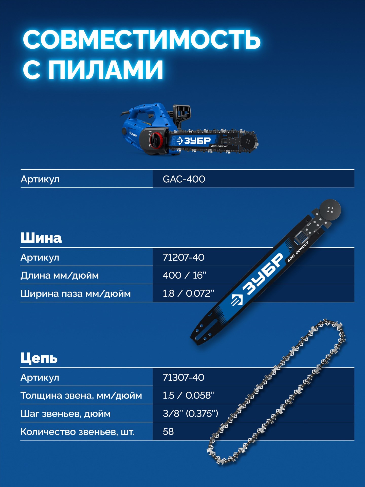 ЗУБР CONCUT тип 7, 40 см, шаг 3/8″, паз 1.5 мм, 58 звеньев, цепь, Профессионал (71307-40)