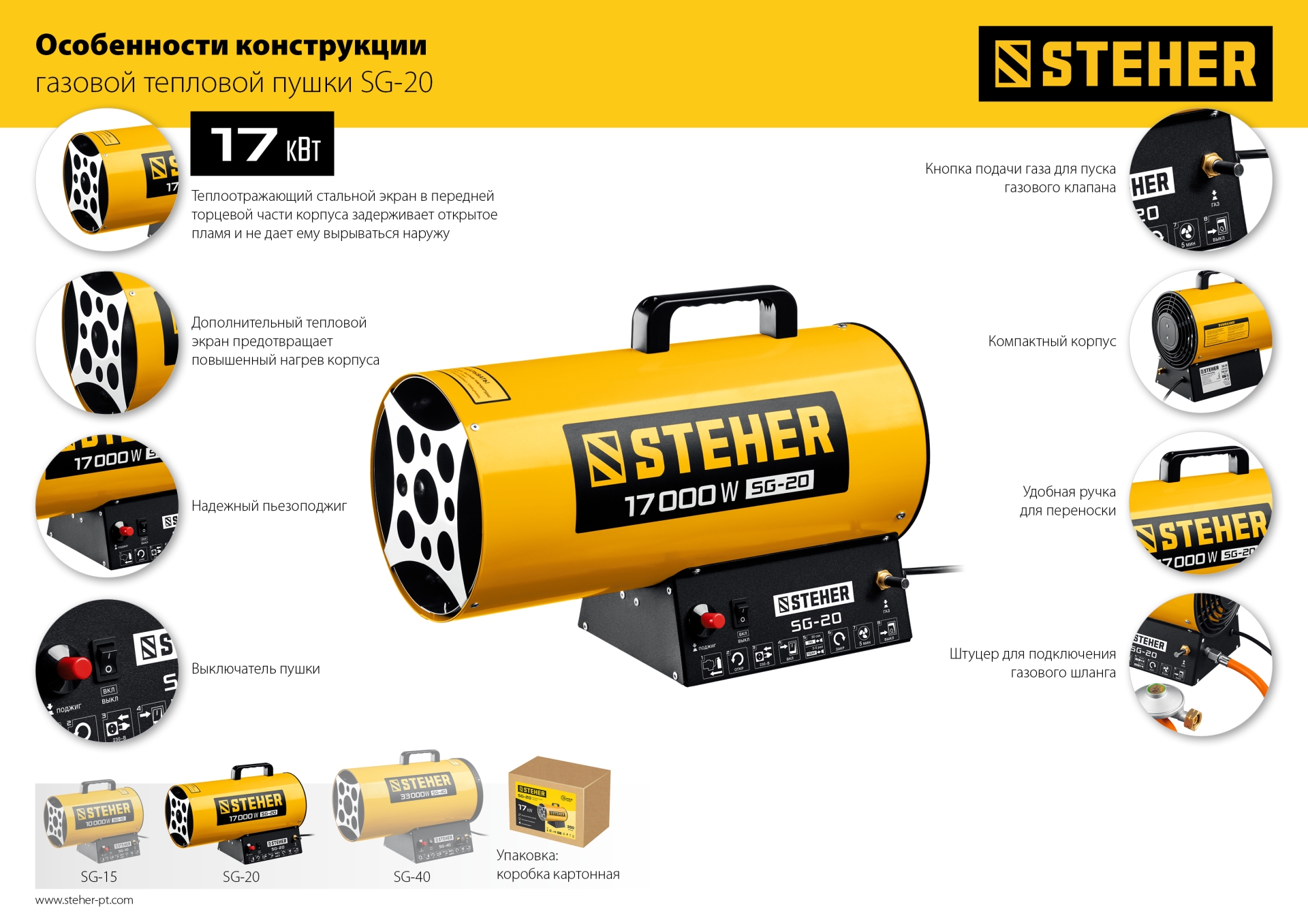 STEHER 17 кВт, газовая тепловая пушка (SG-20)