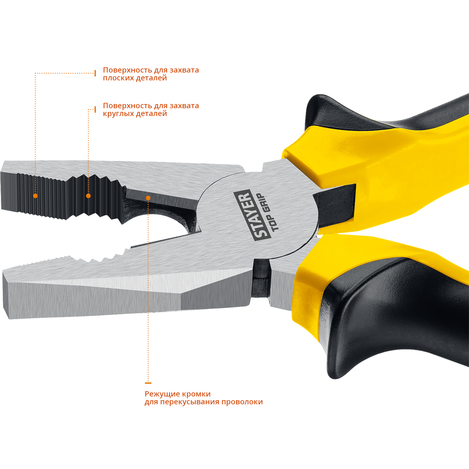 STAYER TOPGrip, 200 мм, комбинированные плоскогубцы (2205-1-20)