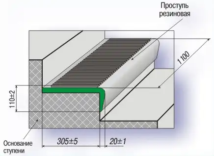 Резиновая накладная большая проступь (Классика), красная