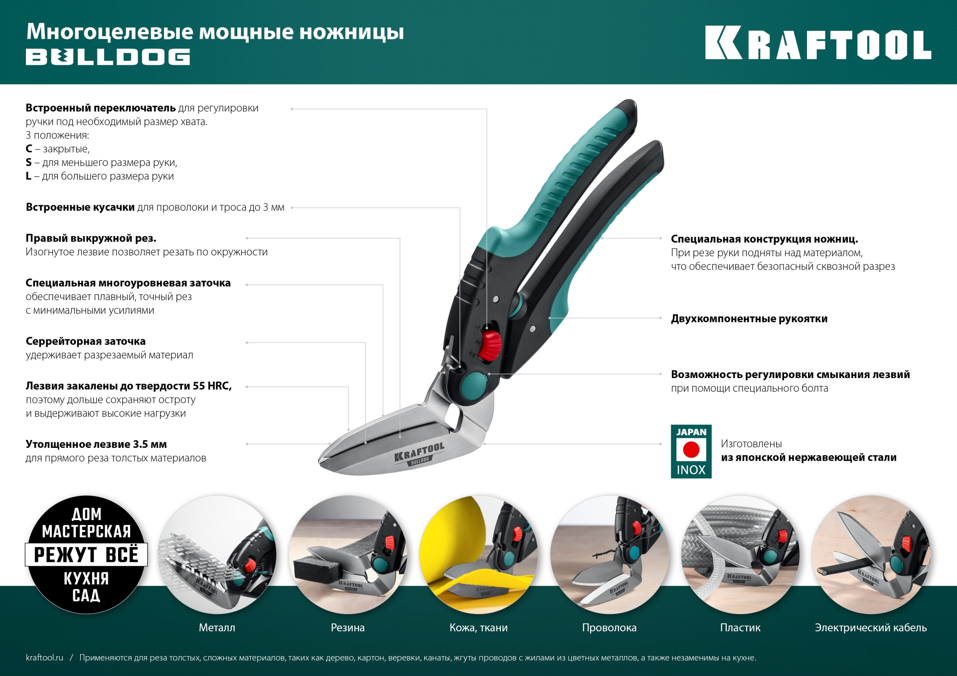 KRAFTOOL BULLDOG, 250 мм, многофункциональные прямые технические ножницы (23203)