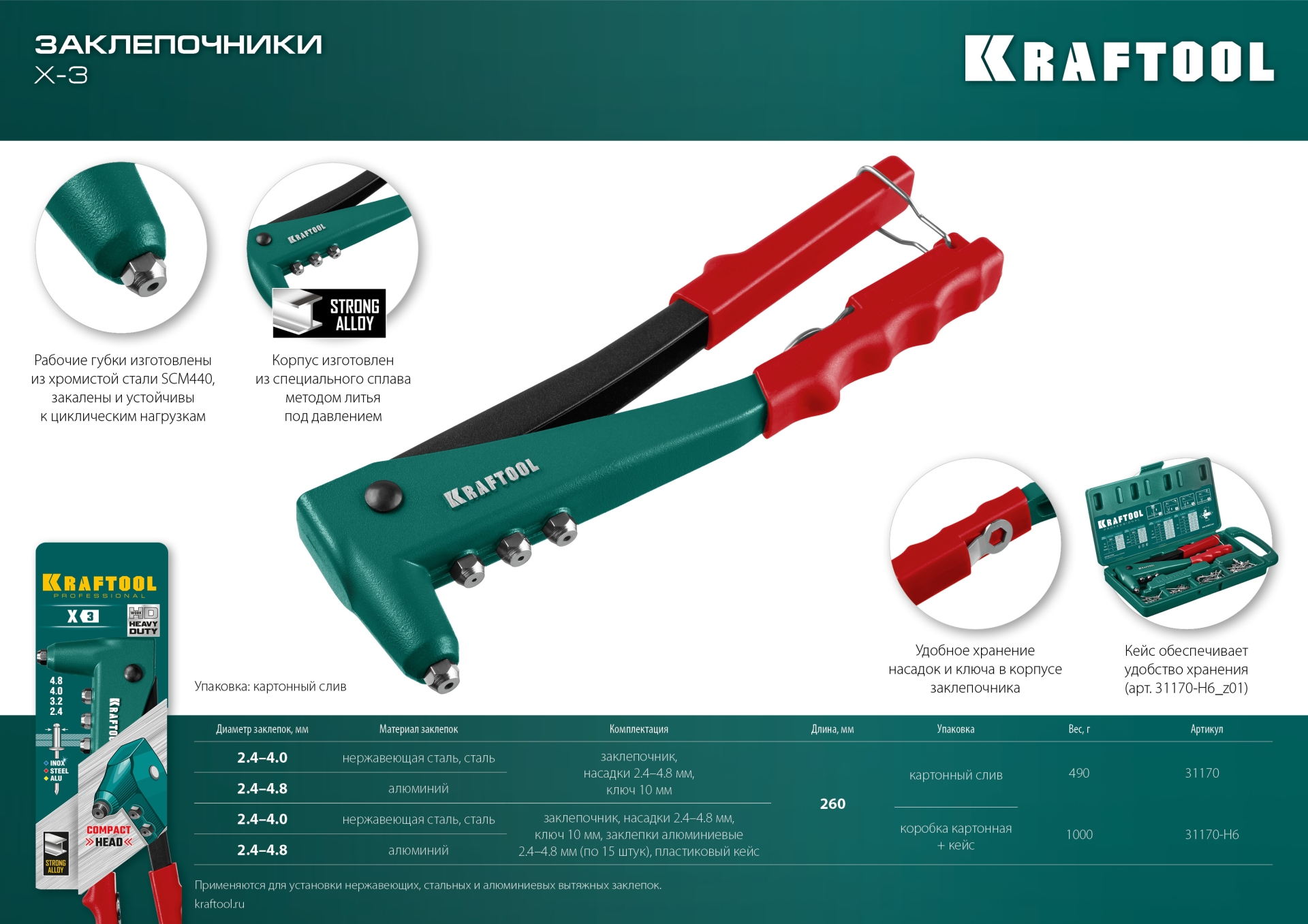 KRAFTOOL X-3, 2.4 - 4.8 мм, 260 мм, литой заклепочник (31170)