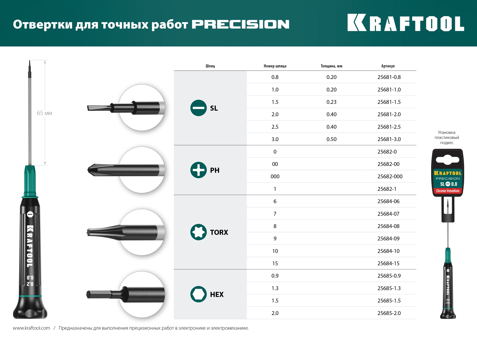 KRAFTOOL Precision, Hex1.5, отвертка для точных работ (25685-1.5)