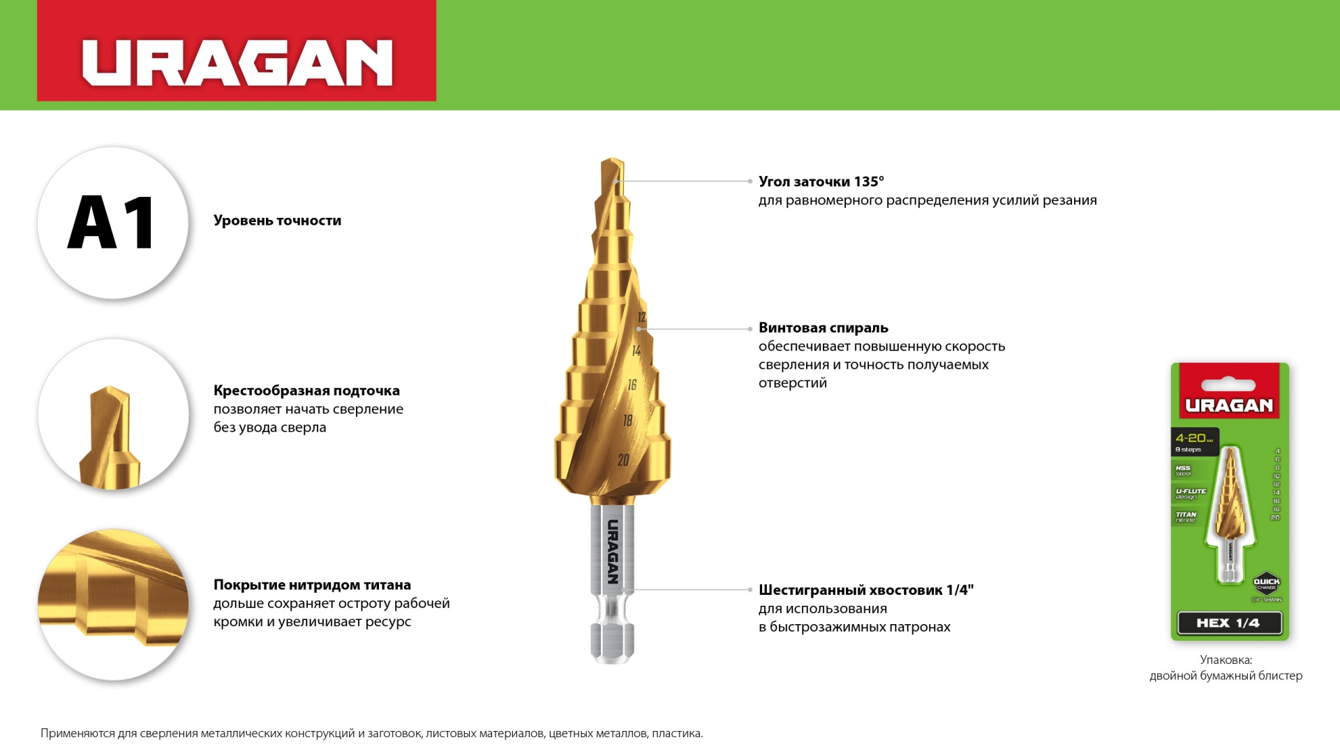 URAGAN 6-52мм, 12 ступеней, винтовая спираль, сверло ступенчатое(29658-6-52-12)