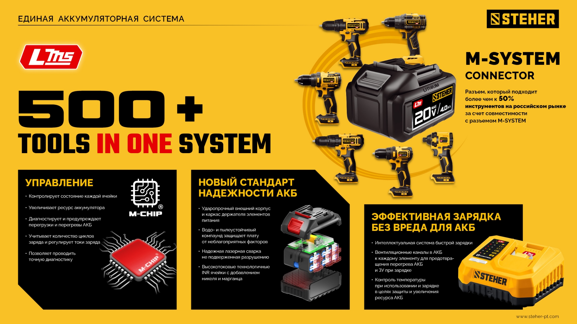 STEHER 20 В, 40 Н·м, 1 АКБ LMS (2 А·ч), дрель-шуруповерт (CD-40-21)
