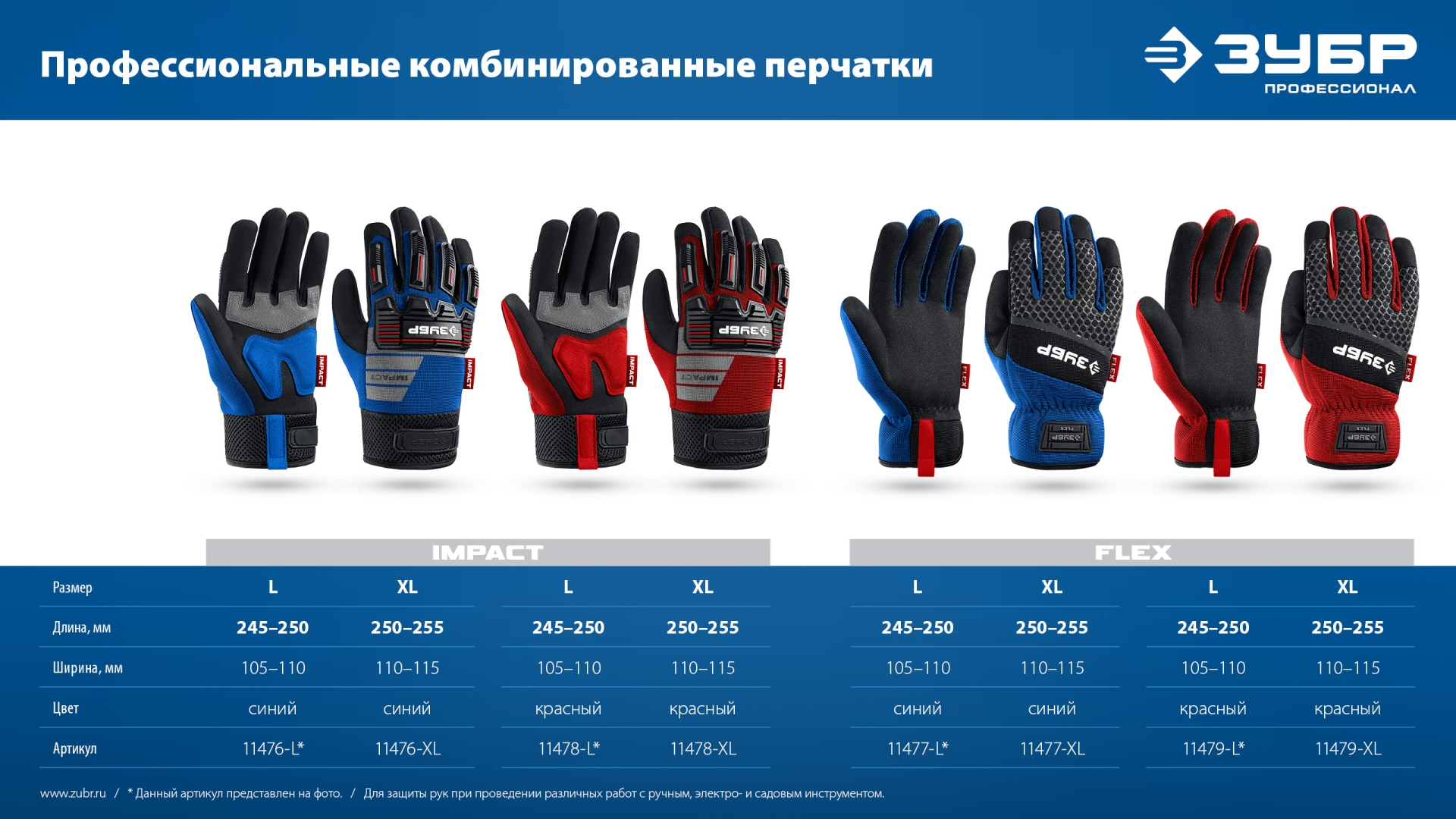 ЗУБР FLEX р.XL (10), синие, профессиональные комбинированные перчатки, работа с сенсорными экранами, Профессионал (11477-XL)