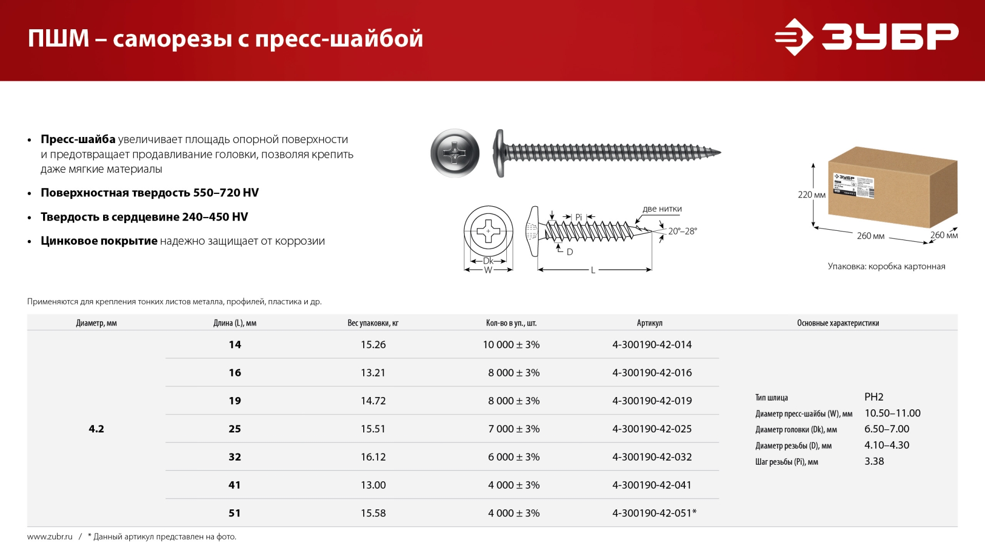 ЗУБР ПШМ 25 х 4.2 мм, саморез с пресс-шайбой, цинк, 15.51 кг (7000 шт.) (4-300190-42-025)
