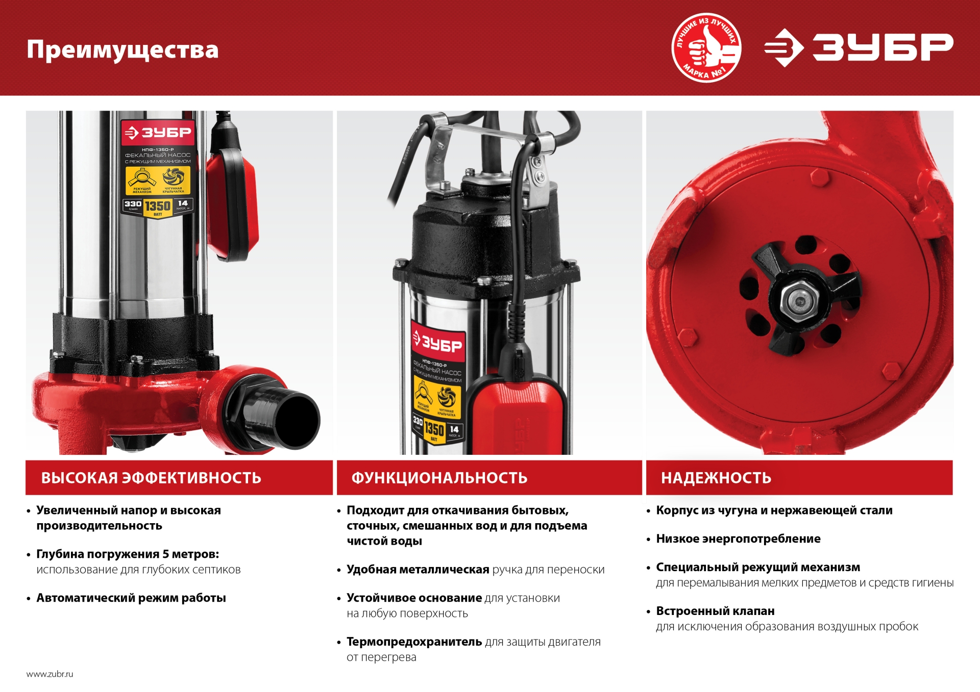 ЗУБР 1350 Вт, фекальный насос с режущим механизмом (НПФ-1350-Р)