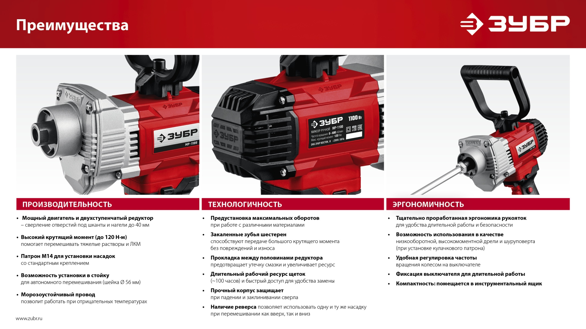 ЗУБР 1100 Вт, М14, строительный миксер (МР-1100)