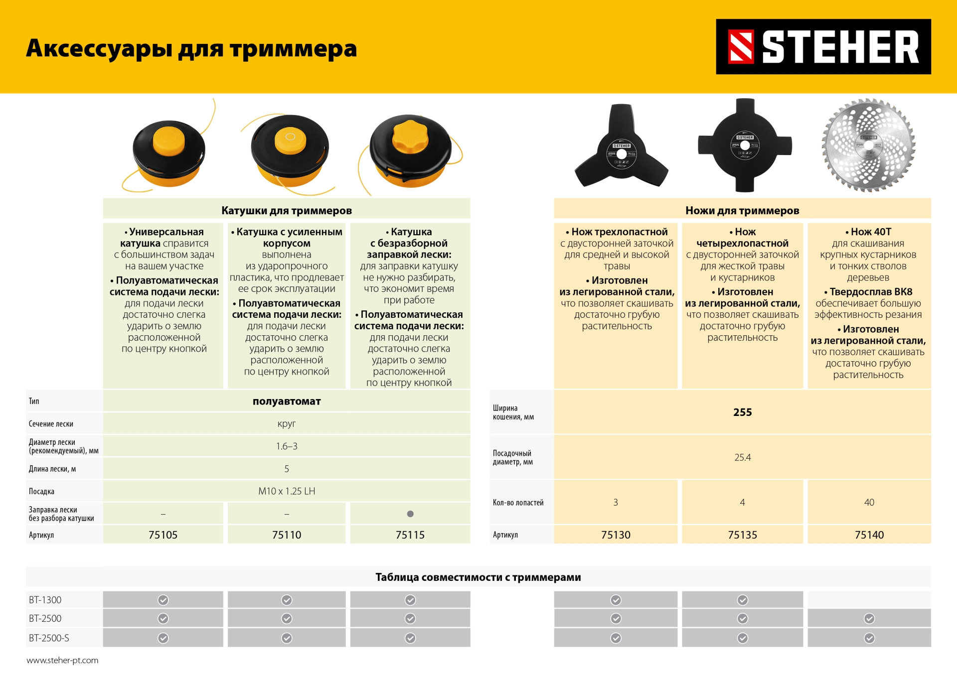 STEHER 2.5 кВт, бензиновый триммер (BT-2500-S)