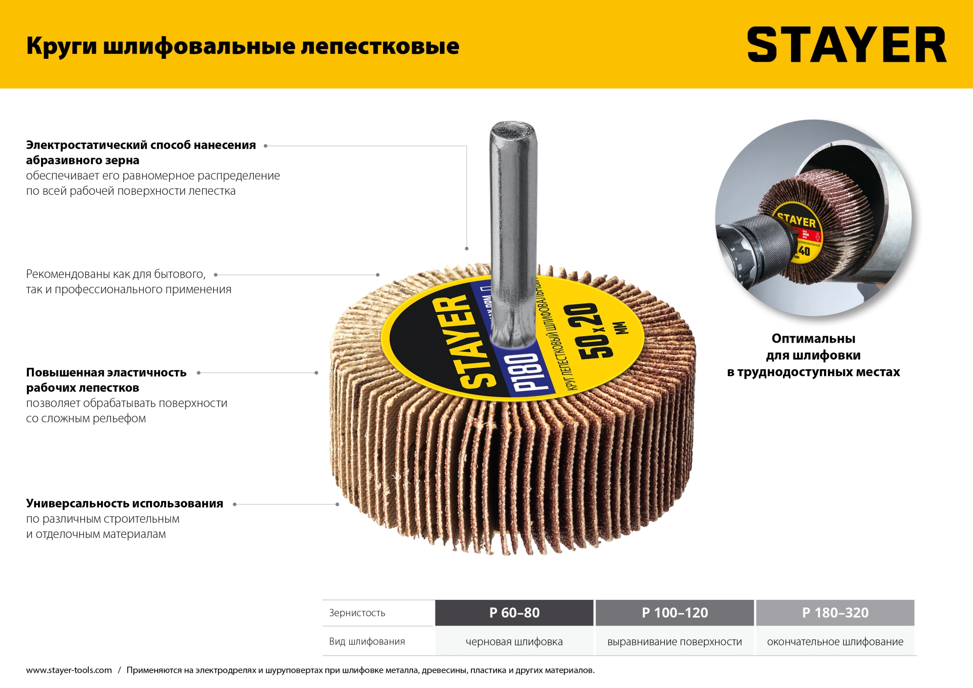 STAYER d 60 x 30 мм, P60, на шпильке d 6 мм, круг шлифовальный лепестковый (36608-060)