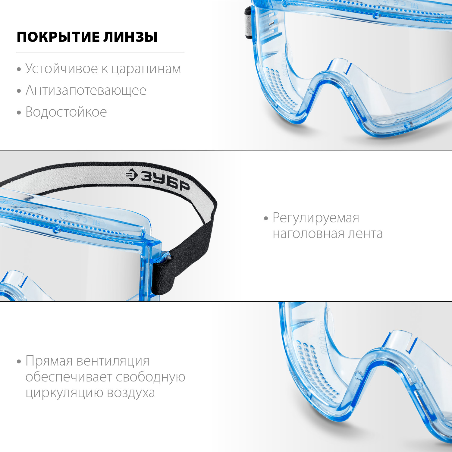 ЗУБР ПАНОРАМА П прямая вентиляция, защитные очки закрытые, защита от царапин и запотевания, UV 380, оптический класс 1, Профессионал (110231)