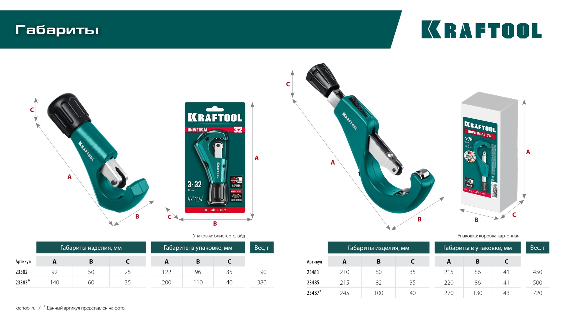 KRAFTOOL Universal-32, 3 - 32 мм, труборез для меди и алюминия (23383)