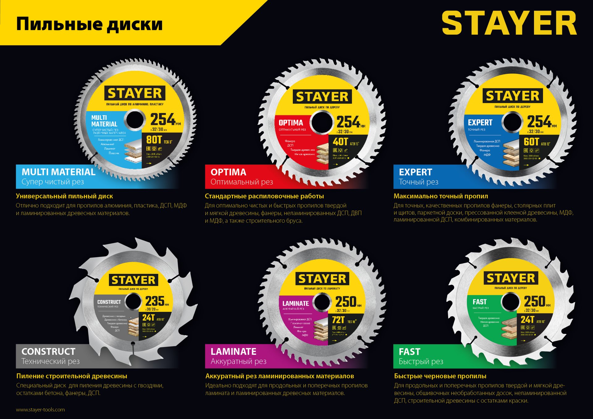 STAYER Expert, 235 x 32/30 мм, 48Т, точный рез, пильный диск по дереву (3682-235-32-48)