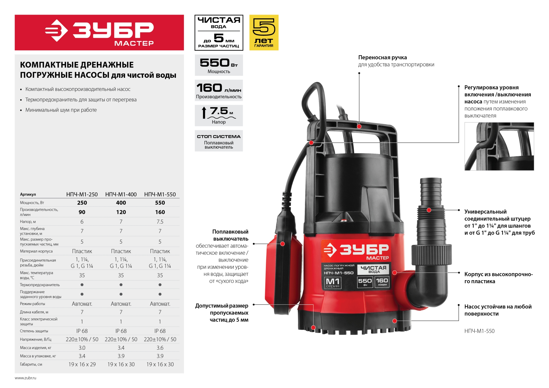 ЗУБР 400 Вт, дренажный насос с минимальным уровнем откачки (НПЧ-М1-400)