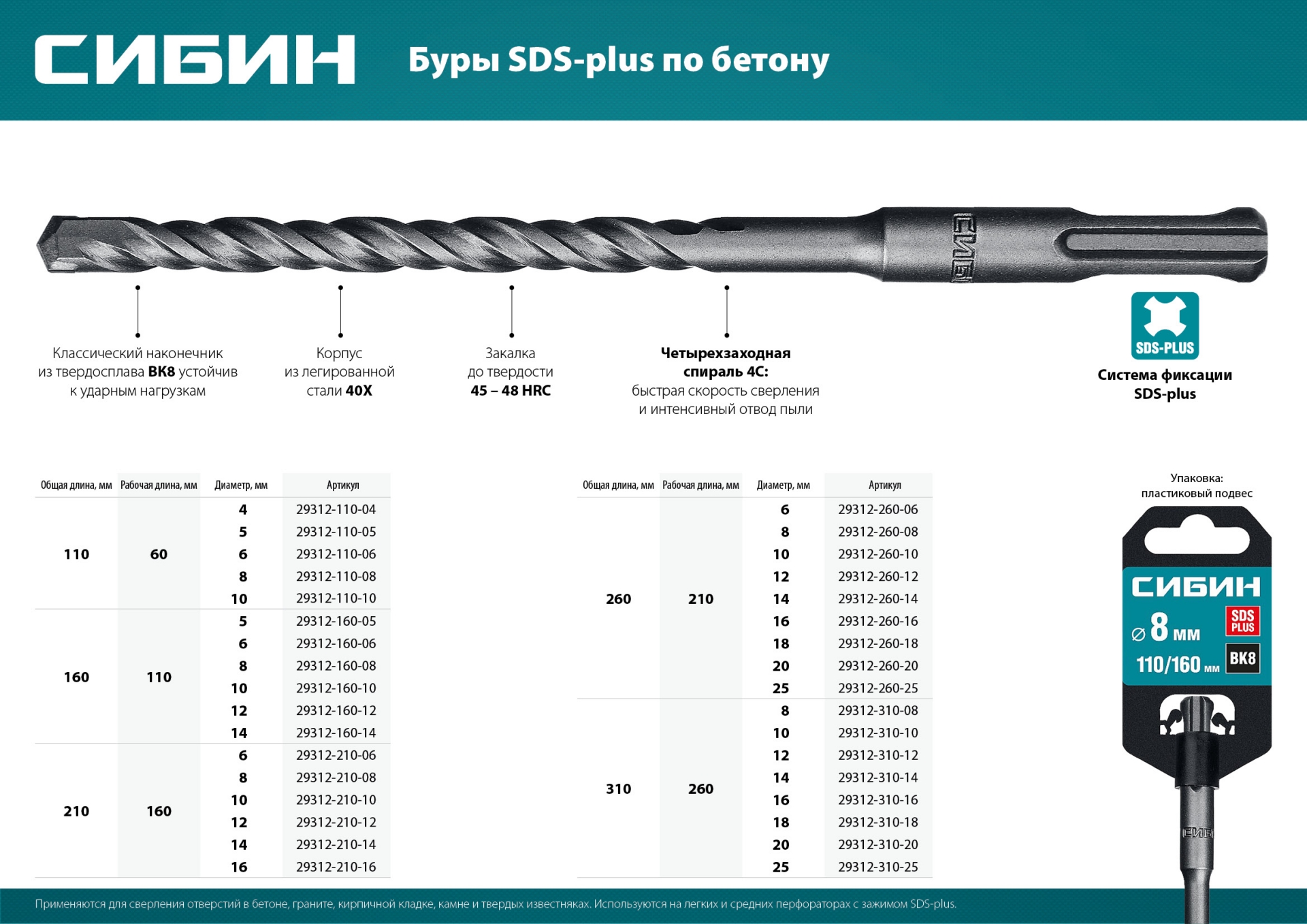 СИБИН 18 х 260 мм, SDS-plus бур (29312-260-18)