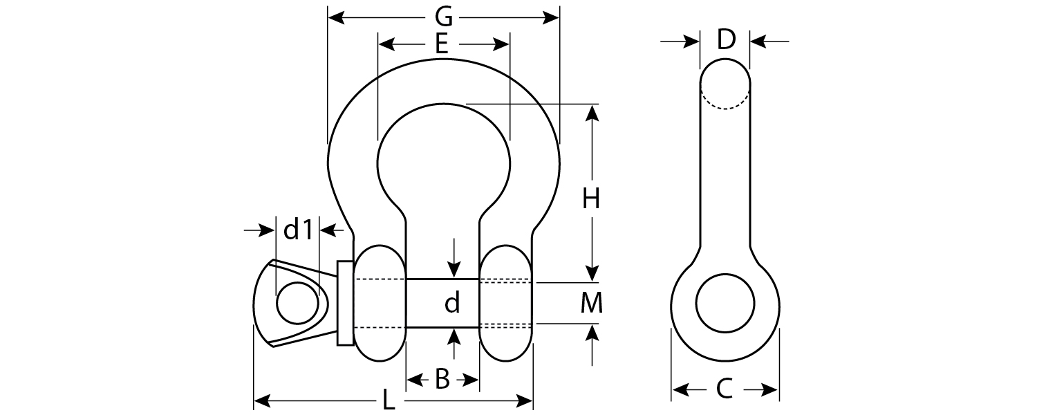 ЗУБР 1 1/4″ (31.2 мм), 1 шт, палец 36 мм, г/п 12 тн, цинк, омегообразная скоба, Профессионал (304525-31)