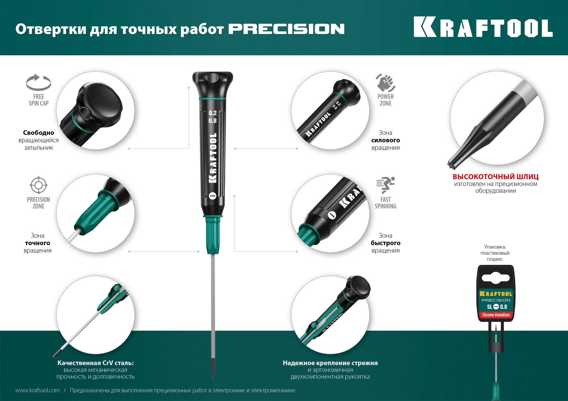 KRAFTOOL Precision, TX15, отвертка для точных работ (25684-15)