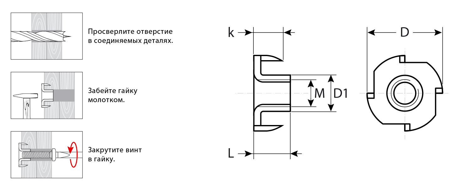 ЗУБР DIN 1624, M10 x 12 мм, цинк, 5 кг, врезная гайка (303780-10)