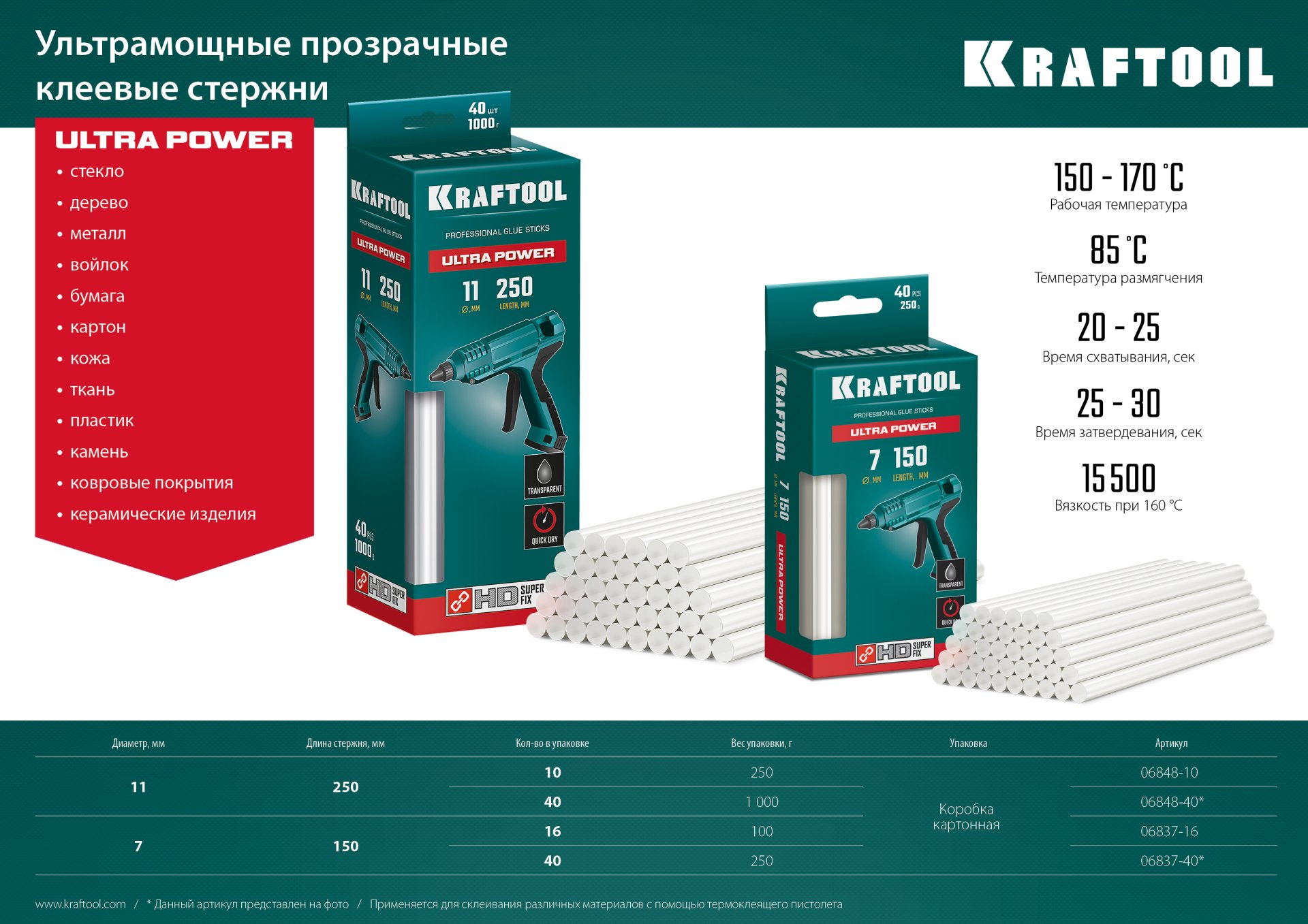 KRAFTOOL Ultra Power, 11 х 250 мм, 10 шт, ультрамощные, прозрачные, клеевые стержни (06848-10)