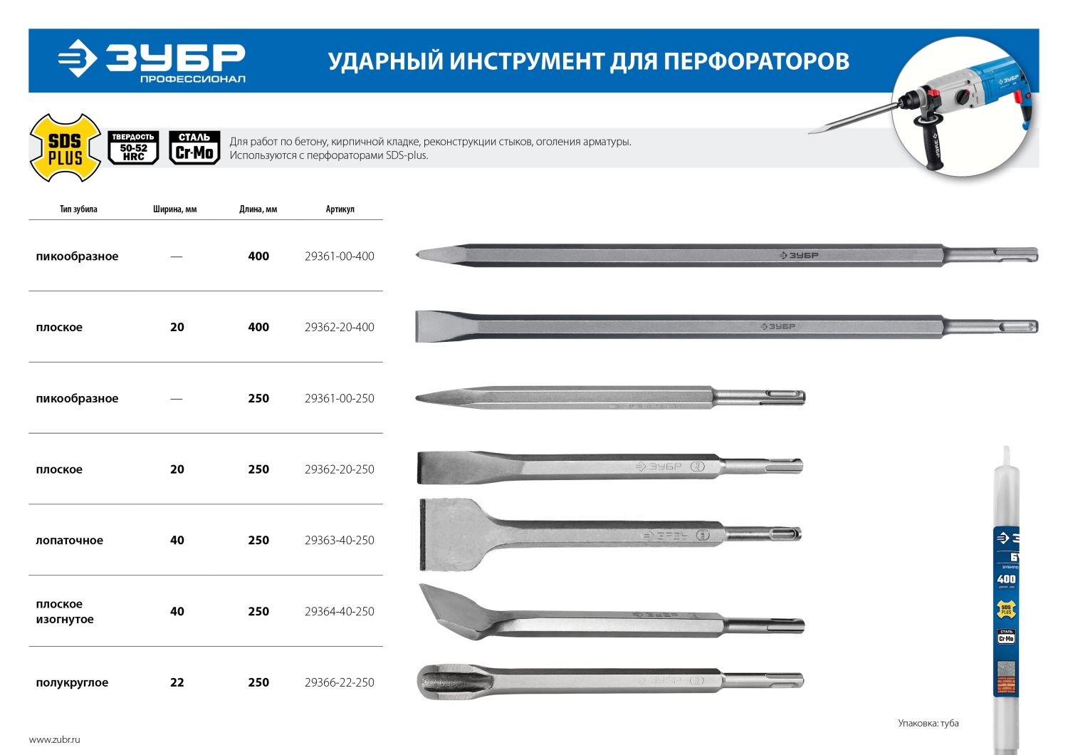 ЗУБР БУРАН, 40 x 250 мм, SDS-Plus, плоское зубило, Профессионал (29364-40-250)