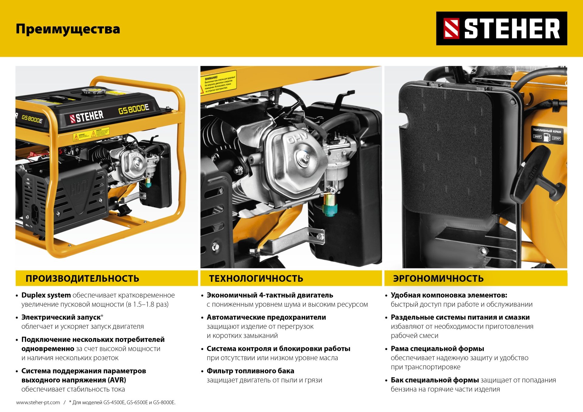 STEHER 5500 Вт, бензиновый генератор с электростартером (GS-6500E)