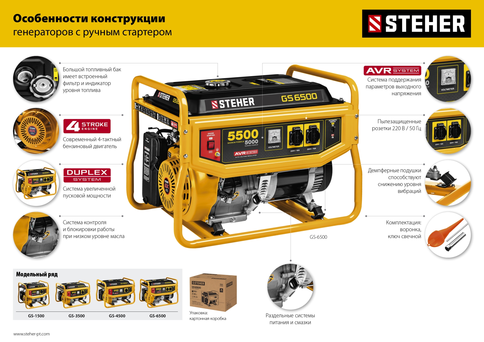 STEHER 2800 Вт, бензиновый генератор (GS-3500)