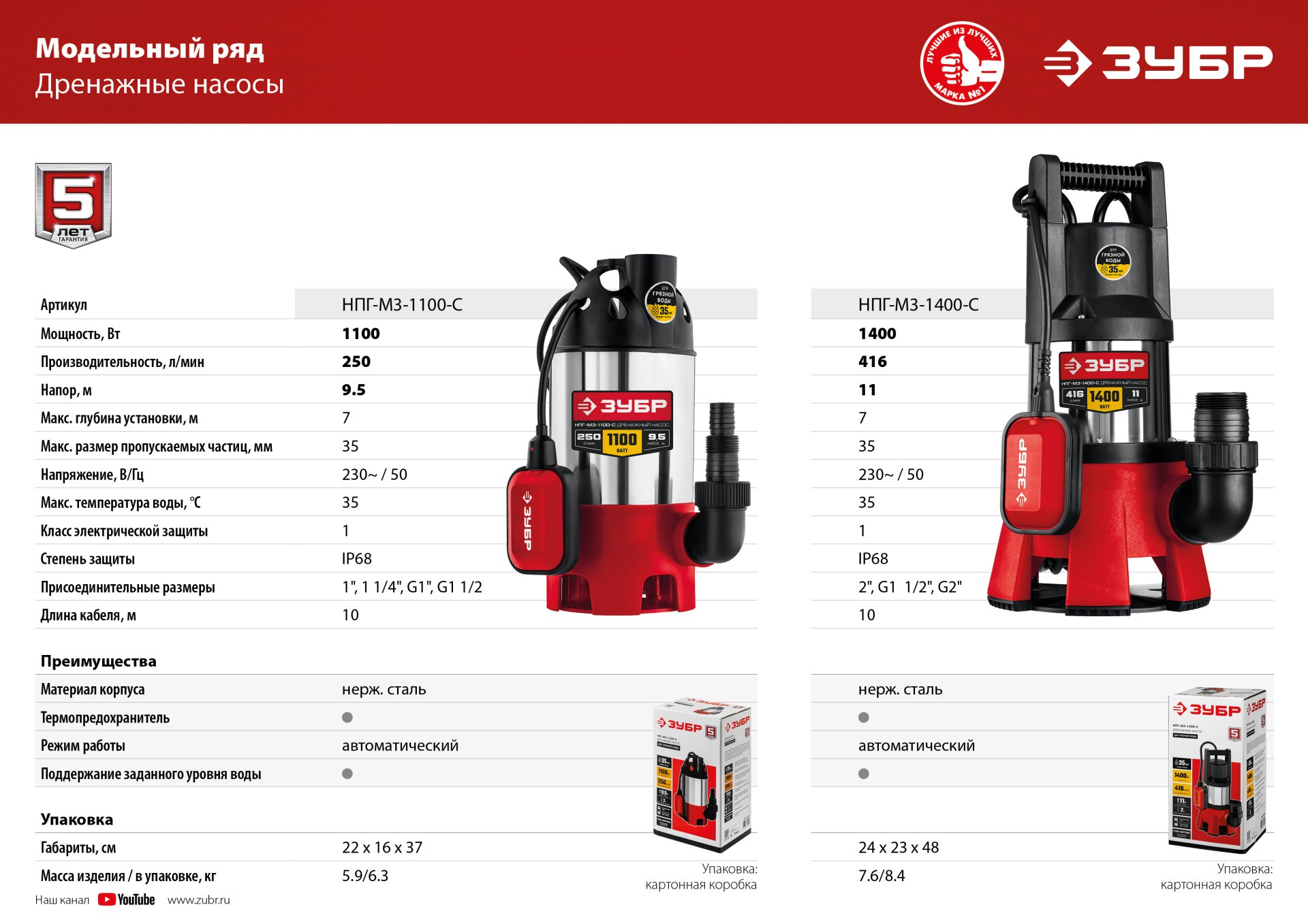 ЗУБР 1100 Вт, дренажный насос для грязной воды, корпус - нерж. сталь (НПГ-М3-1100-С)
