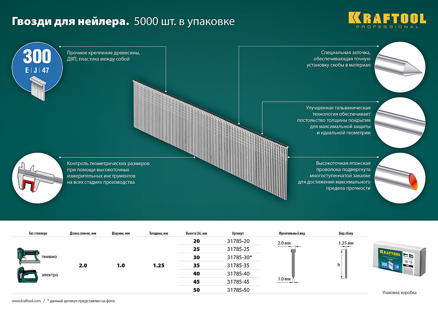 KRAFTOOL гвозди тип 300 (47/J/ F), 50 мм, калибр 18GA. 5000 шт (31785-50)