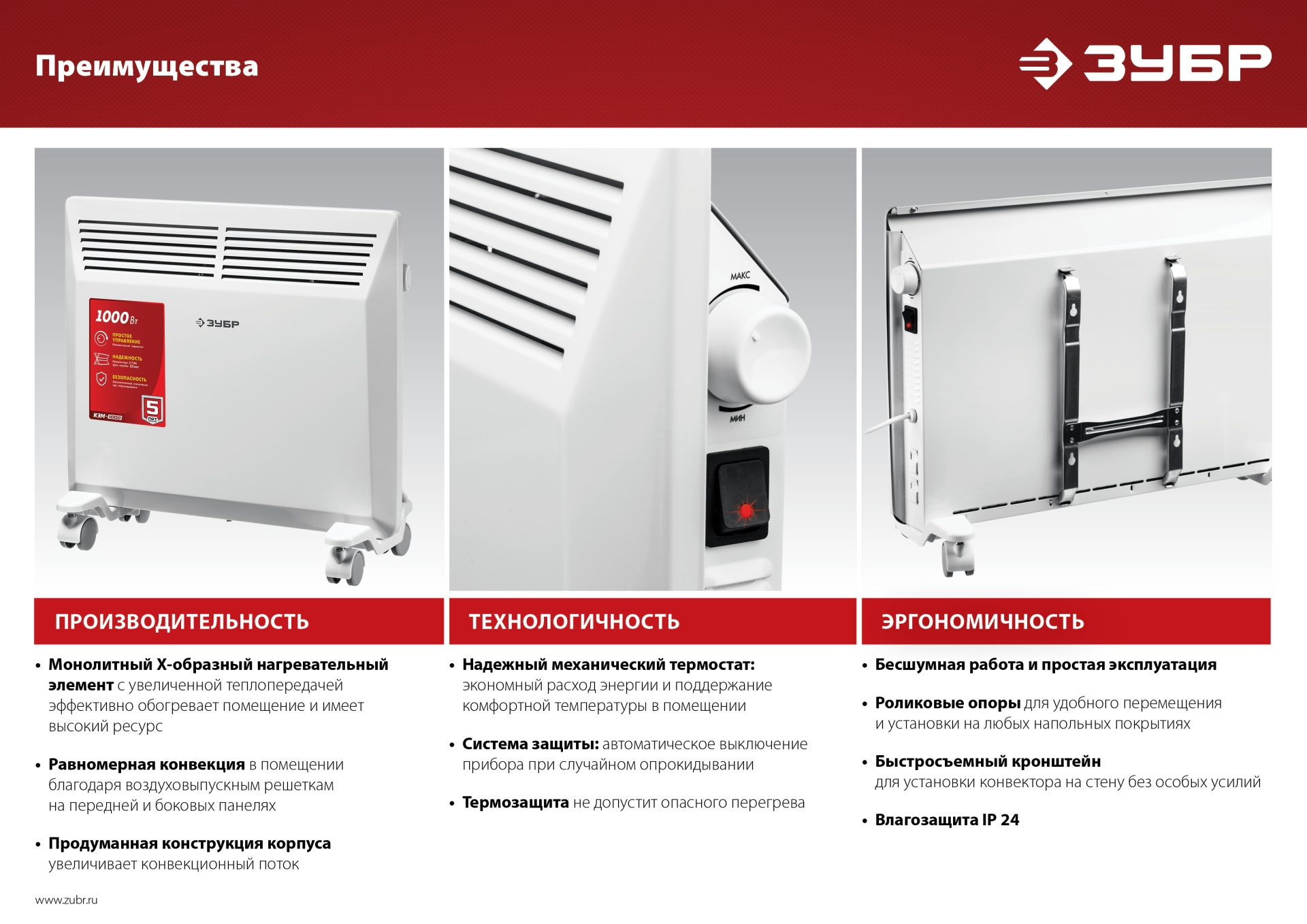 ЗУБР М серия 1.5 кВт, электрический конвектор (КЭМ-1500)