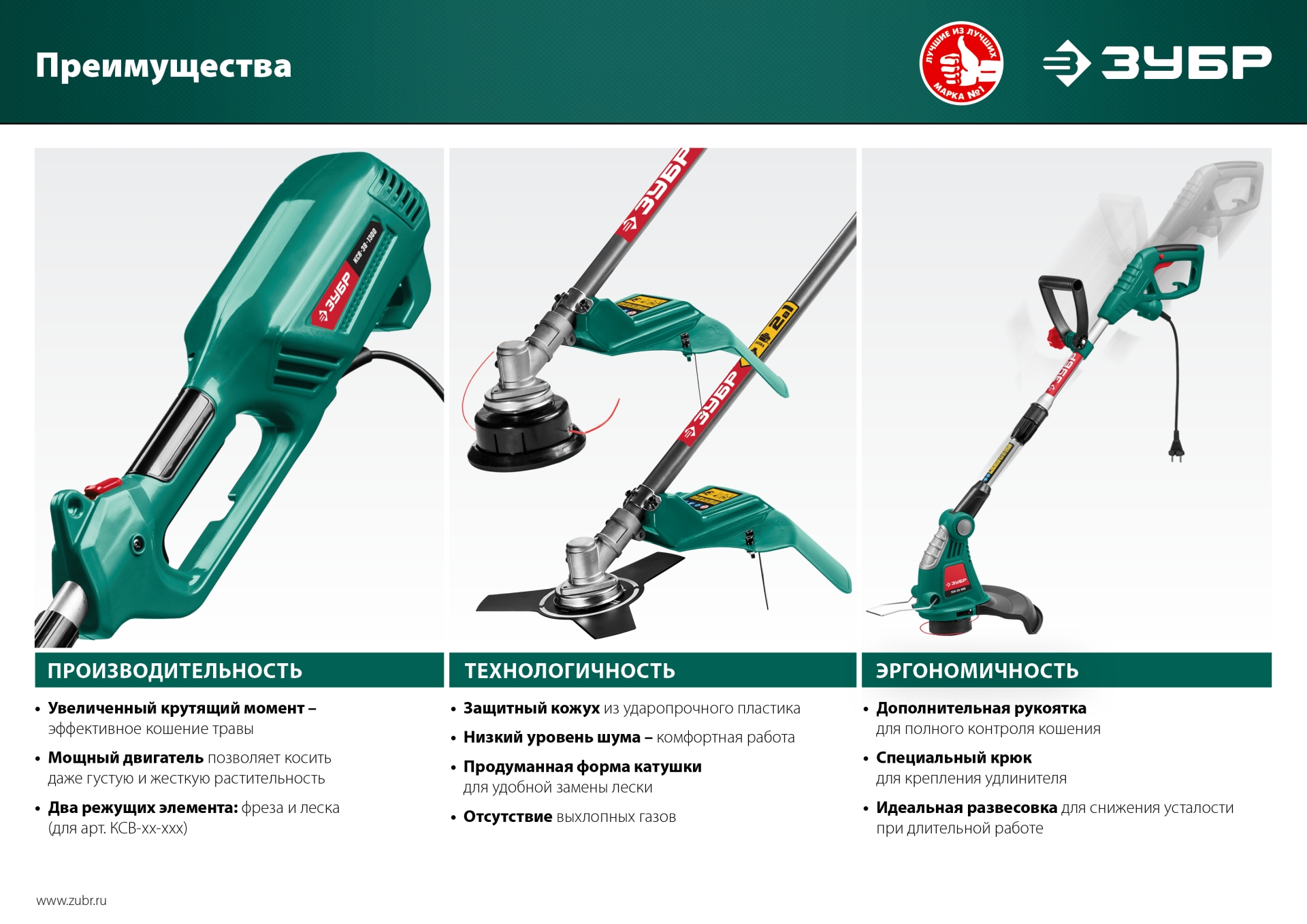 ЗУБР 600 Вт, ш/с 33 см, сетевой триммер (ТСН-33-600)