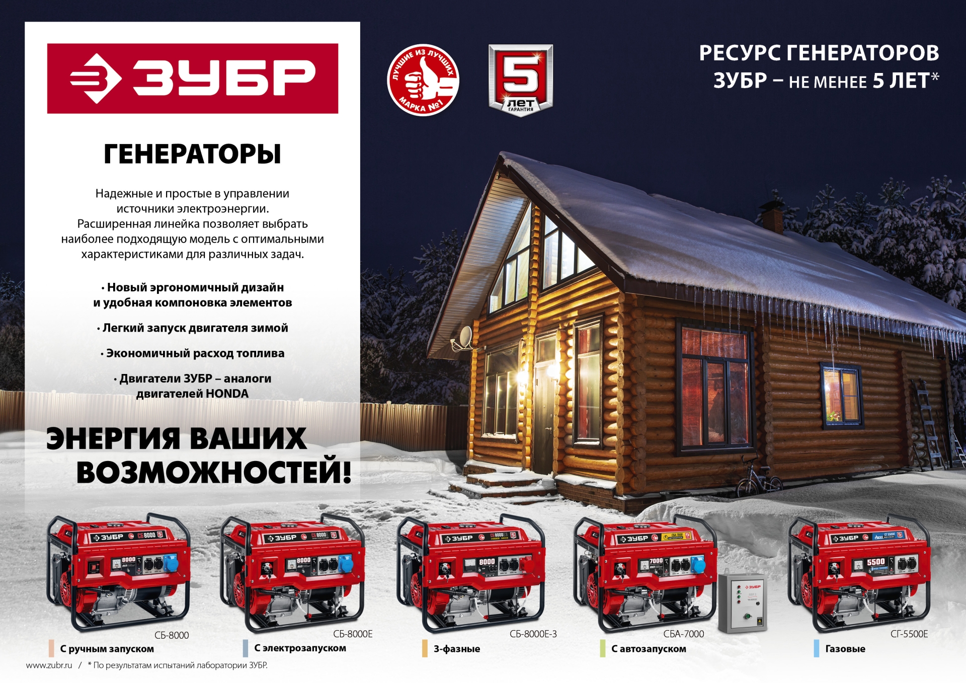 ЗУБР 1200 Вт, бензиновый генератор (СБ-1200)