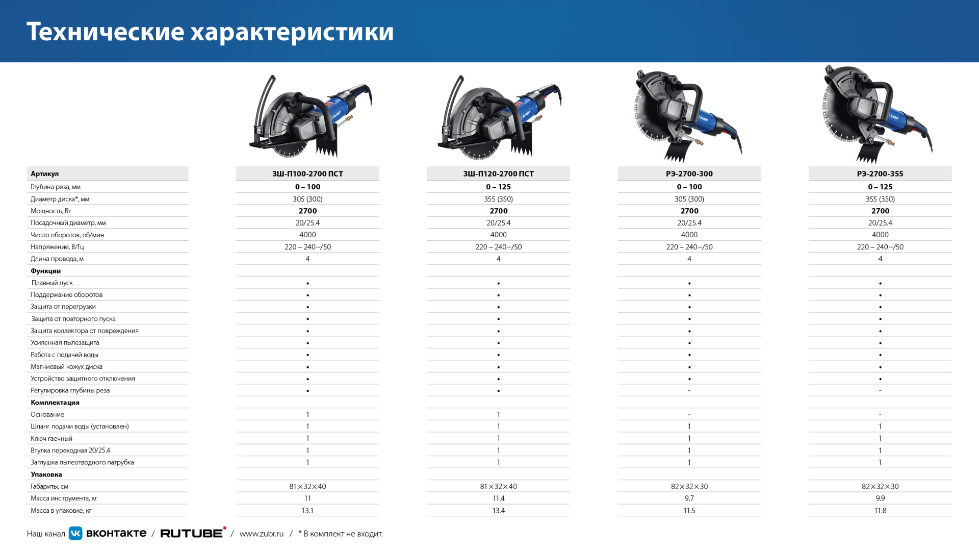 ЗУБР d 305 мм, 2700 Вт, 100 мм, электрический резчик по бетону, Профессионал (РЭУ-2700-300)