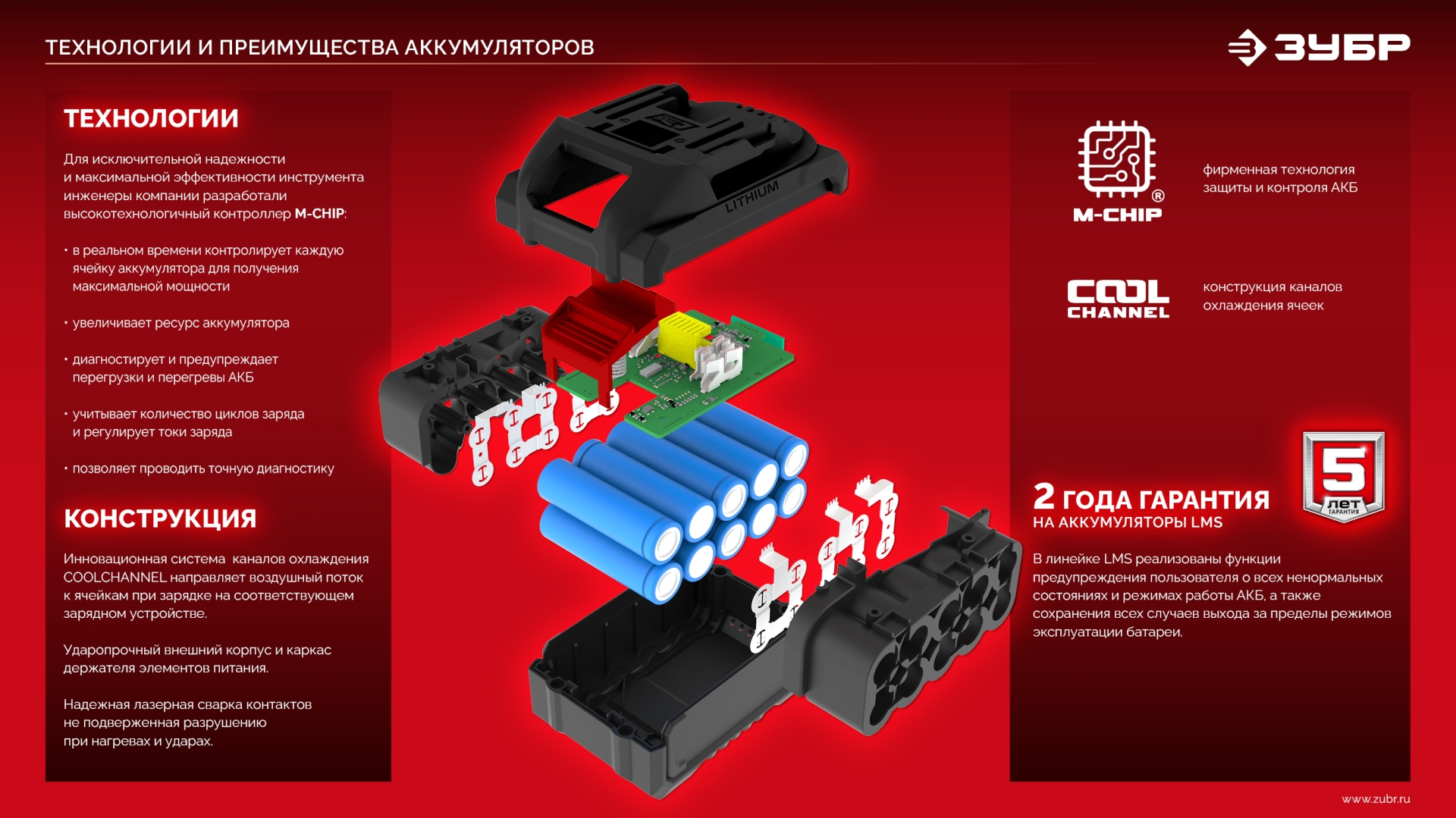 ЗУБР 20 В, 1 порт, 1 х 3 А, зарядное устройство для LMS АКБ (БЗУ-20-1)