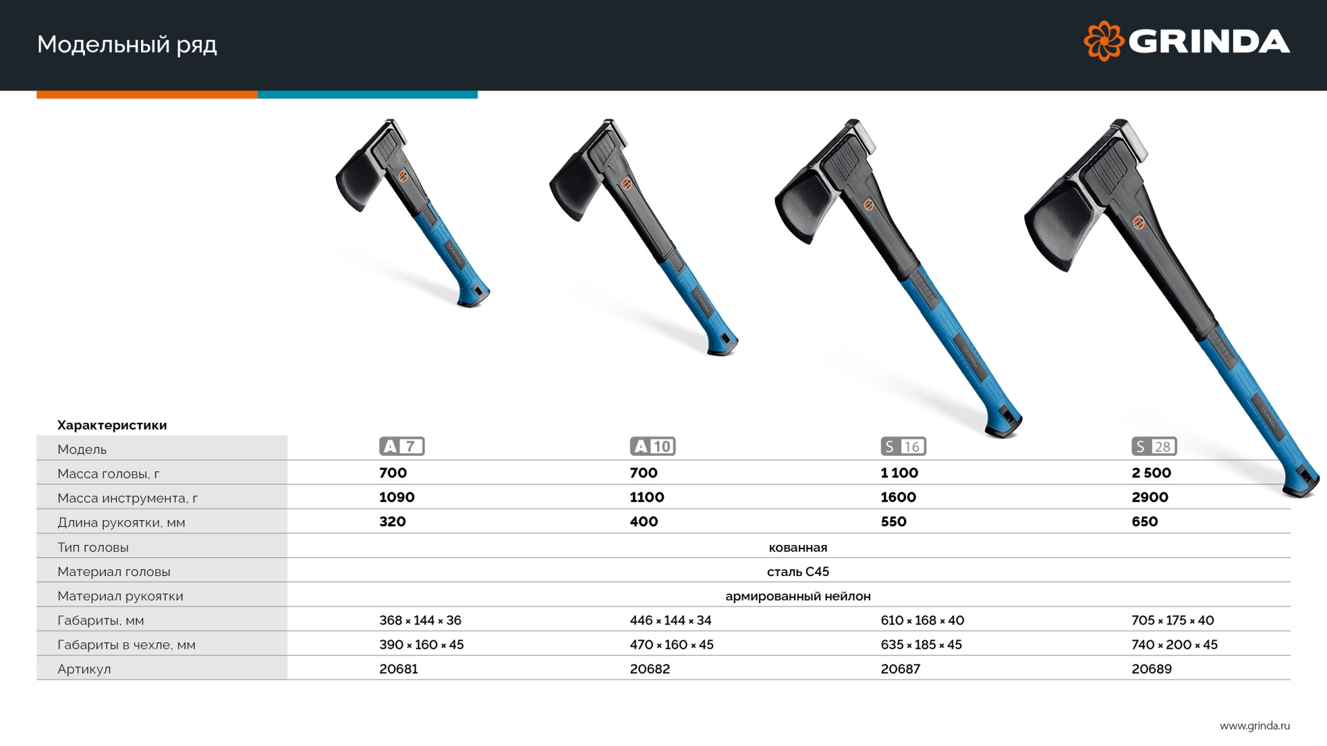 GRINDA A7, 650/900 г, 370 мм, Универсальный топор, PRO-Line (20681)