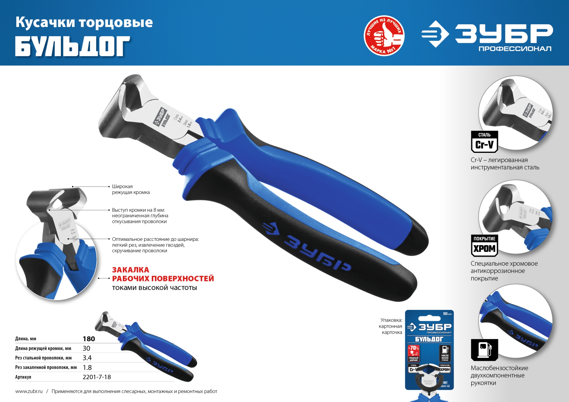 ЗУБР 180 мм, торцевые кусачки, Профессионал (2201-7-18)