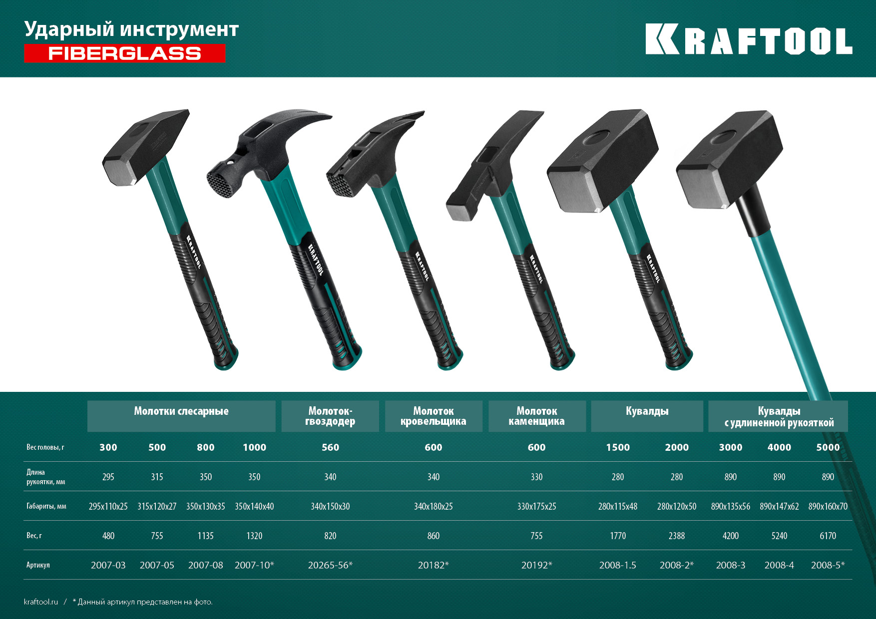 KRAFTOOL Fiberlass, 2 кг, кувалда (2008-2)