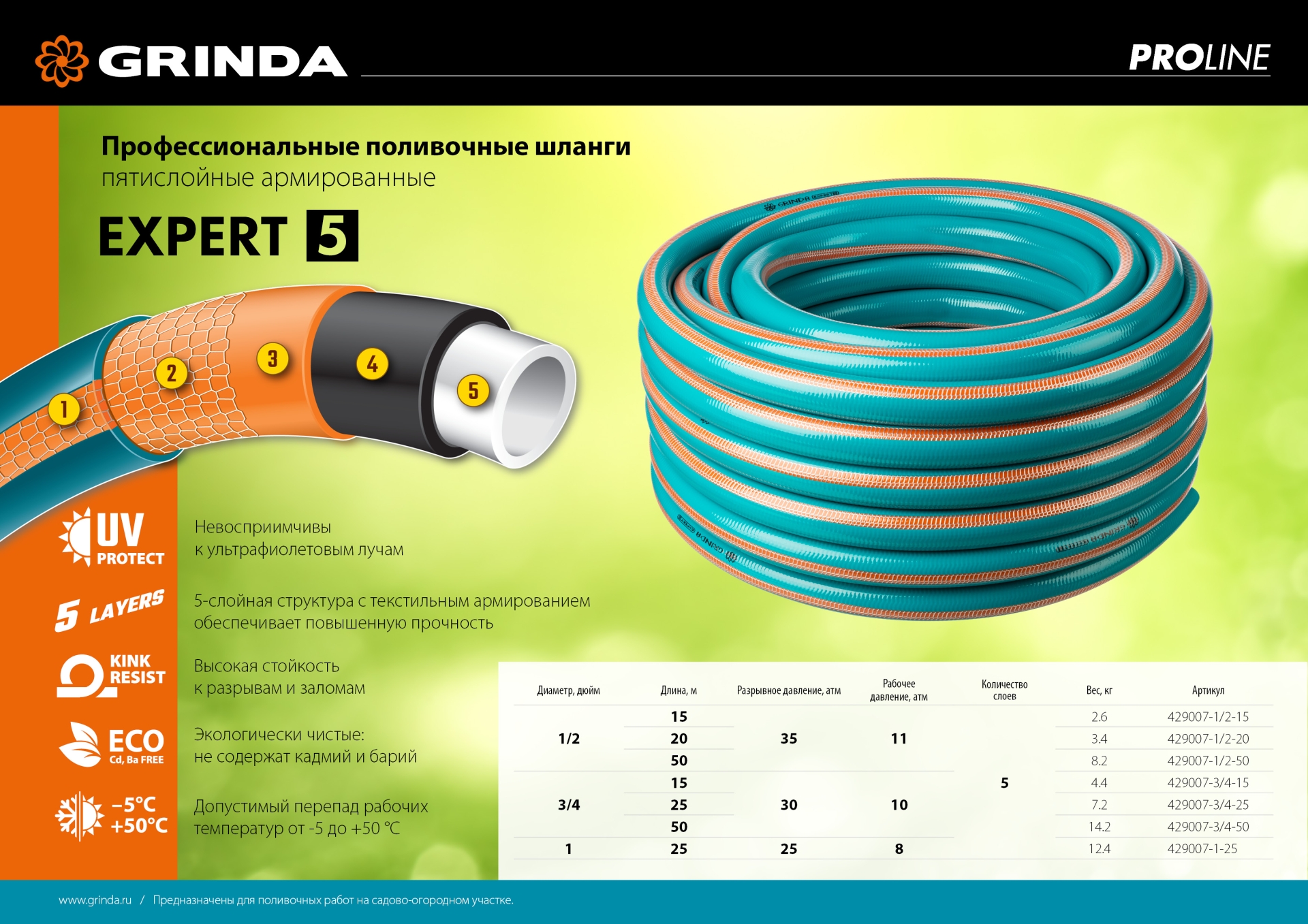 GRINDA EXPERT 5, 3/4″, 15 м, 30 атм, пятислойный, плетёное армирование, поливочный шланг, PROLine (429007-3/4-15)