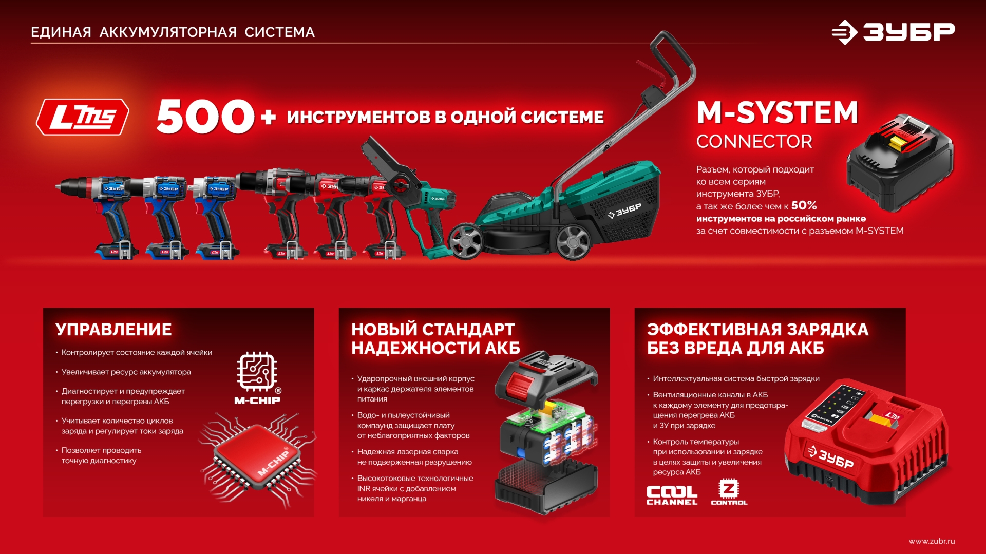 ЗУБР 20 В, 1 порт, 1 х 3 А, зарядное устройство для LMS АКБ (БЗУ-20-1)