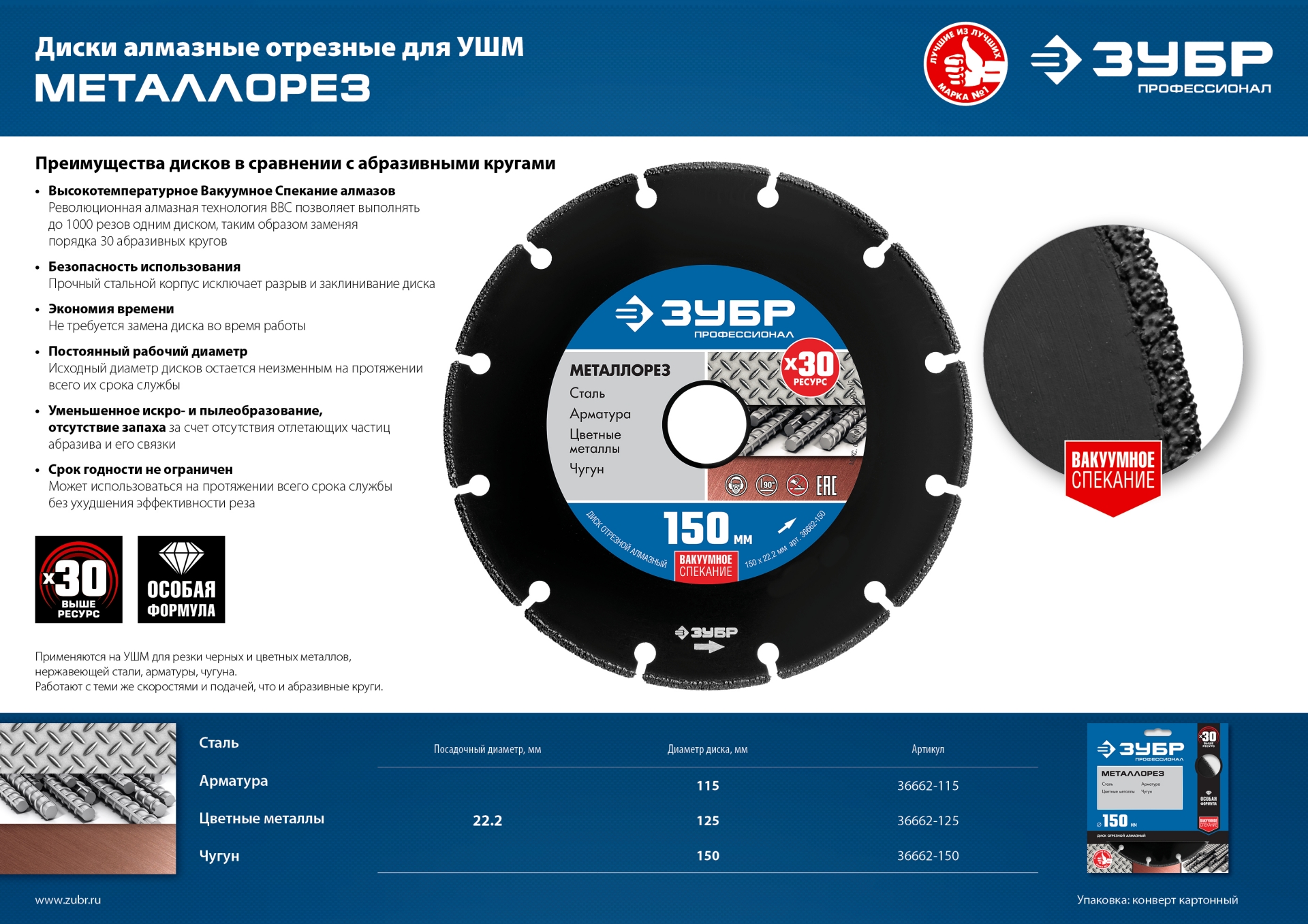 ЗУБР МЕТАЛЛОРЕЗ 115 мм, вакуумное спекание, алмазный диск по металлу, Профессионал (36662-115)