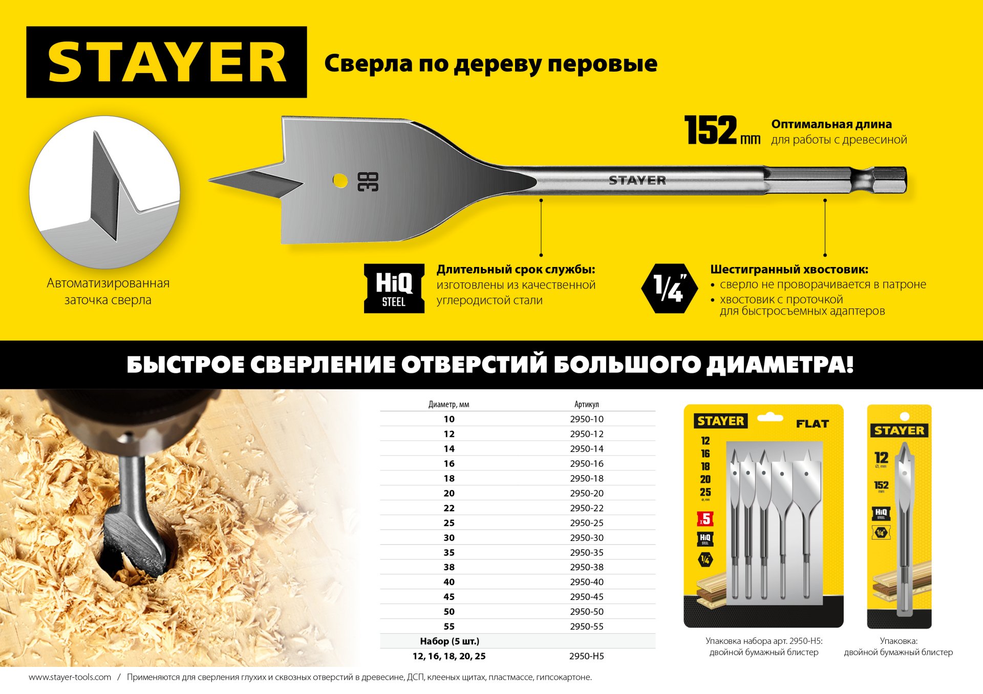 STAYER Flat, 35 x 152 мм, перовое, cверло по дереву (2950-35)